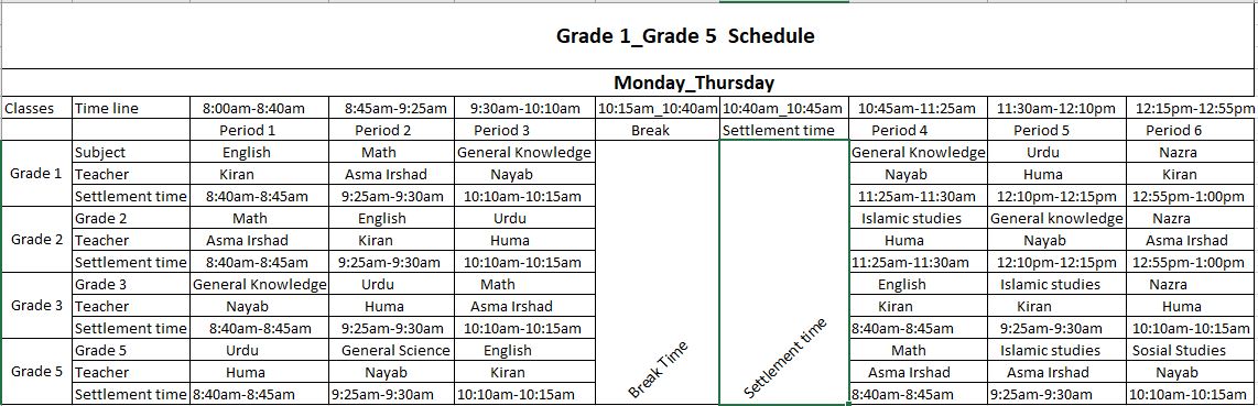 g1 to g5 schedule